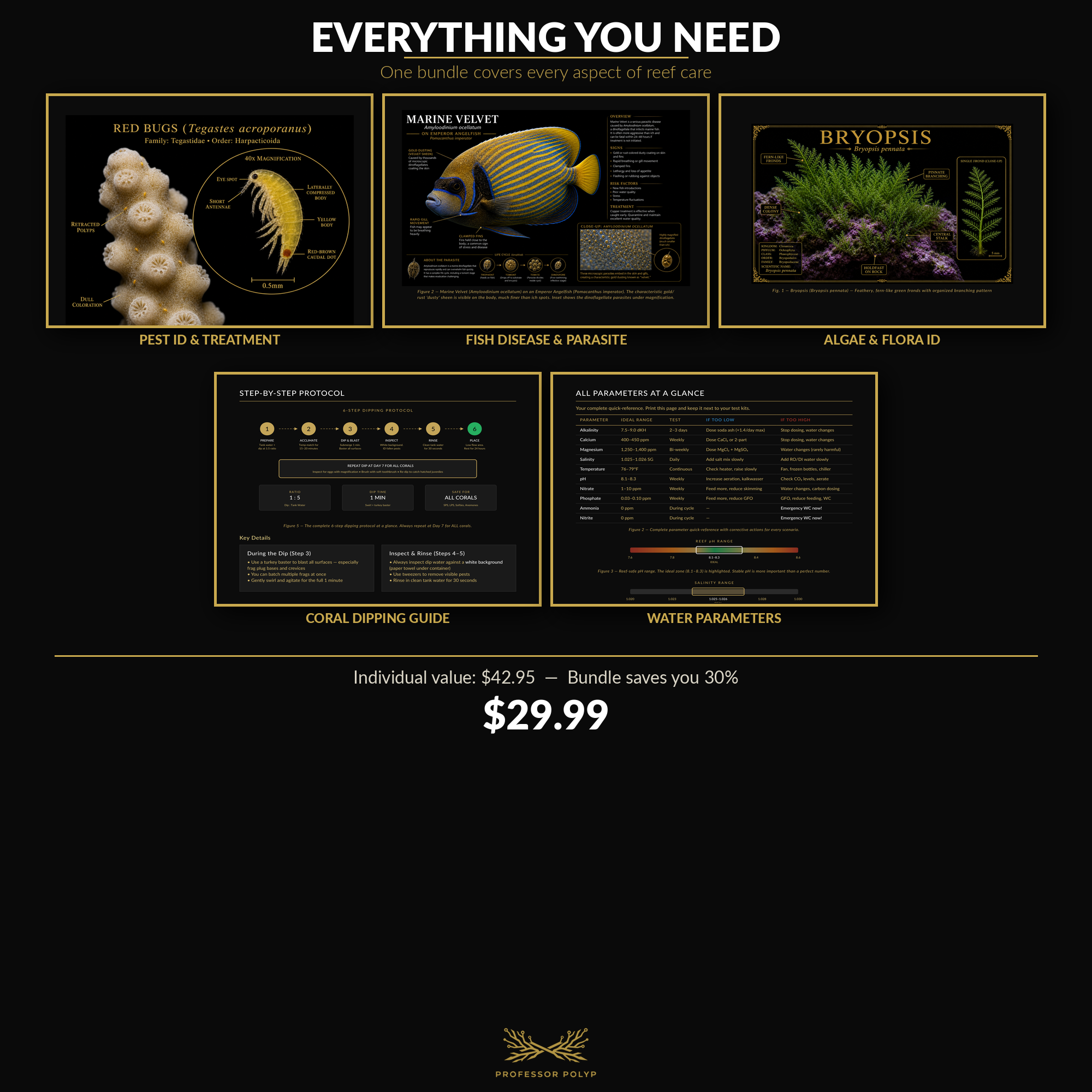 Complete Reef Care Library - Everything You Need
